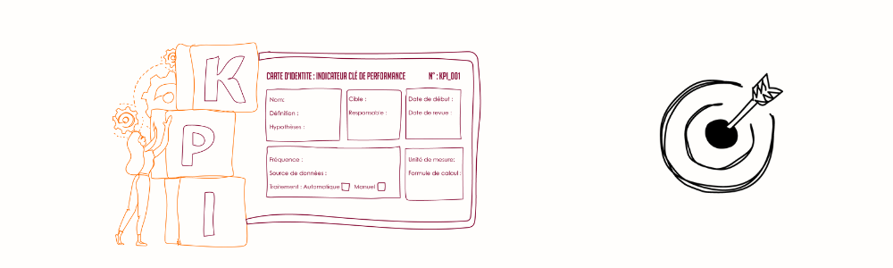 Carte d’identité d’un KPI