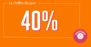 Chiffre cyber