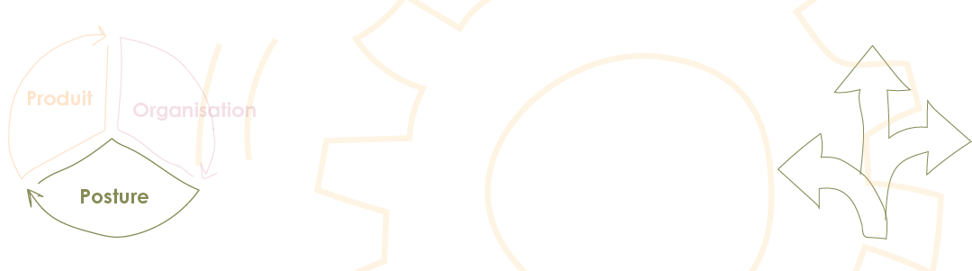 Productification de l’organisation IT … focus sur les postures !